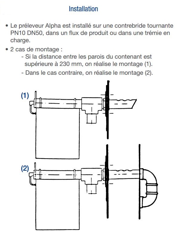 Installation de l'échantillonneur automatique de poudre Alpha